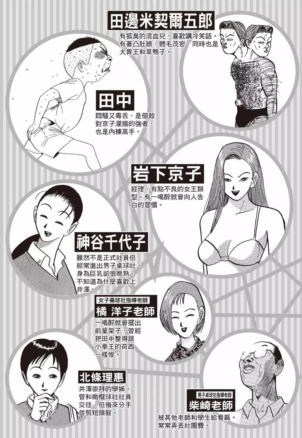 《去吧!稻中桌球社》新装版04 第5页