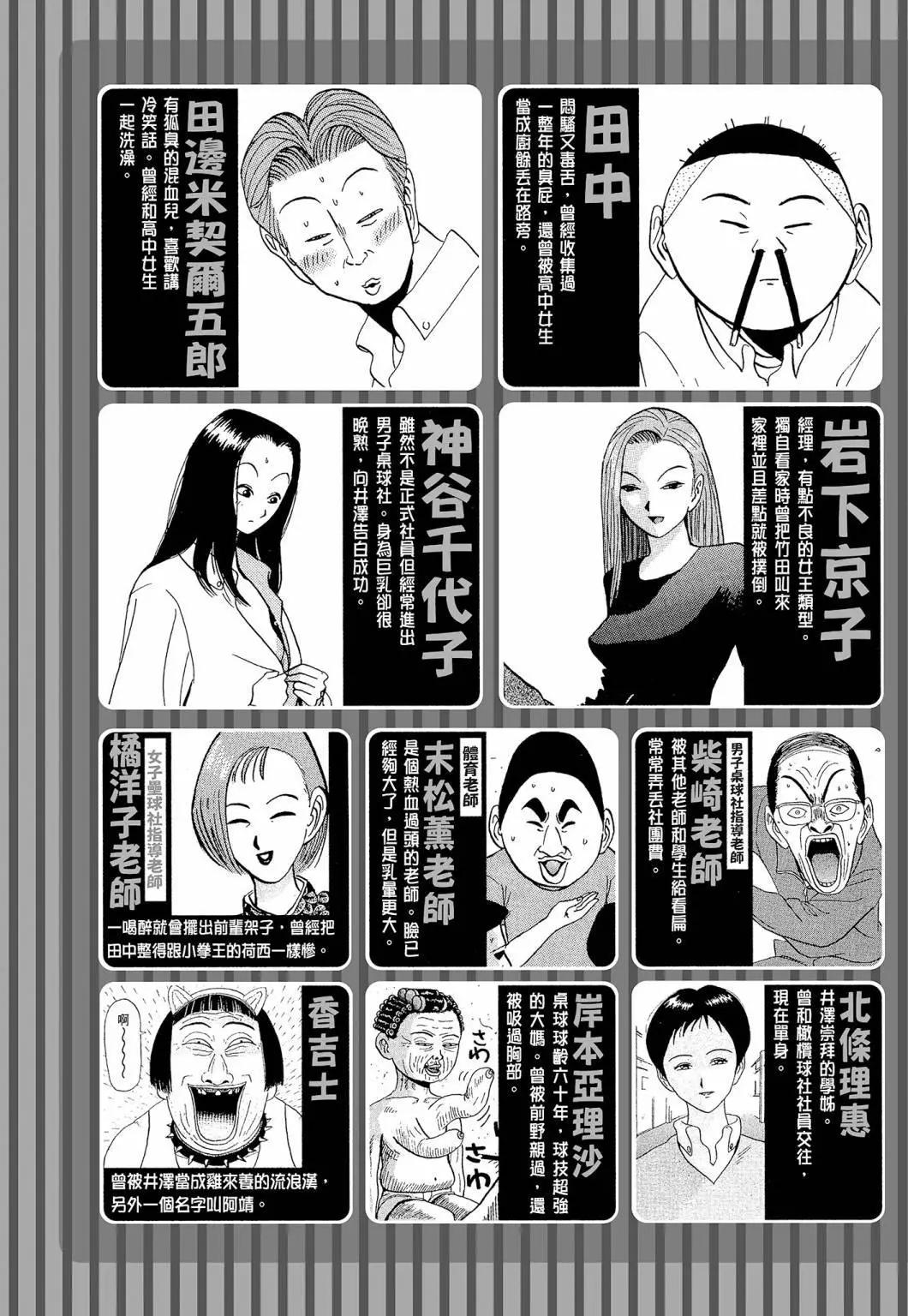 《去吧!稻中桌球社》新装版05 第5页