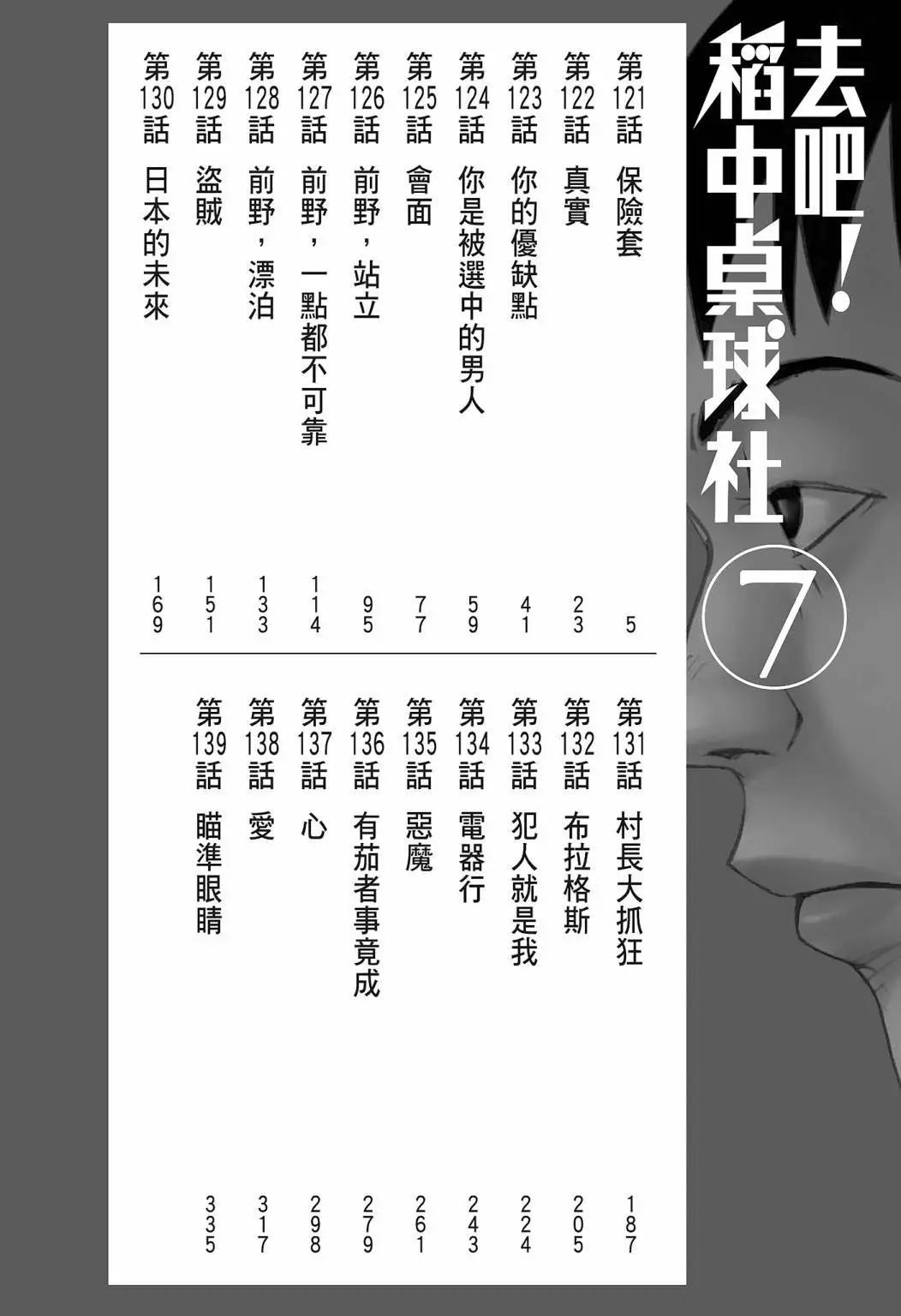 《去吧!稻中桌球社》新装版07 第6页