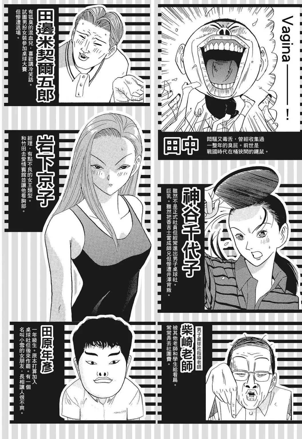 《去吧!稻中桌球社》新装版06 第5页