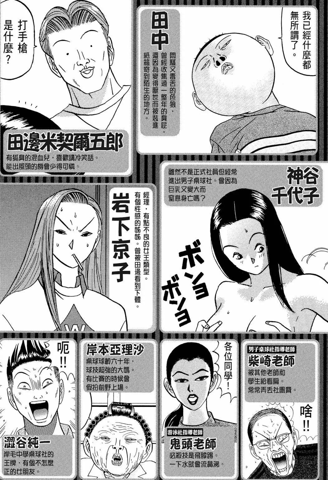《去吧!稻中桌球社》新装版07 第5页
