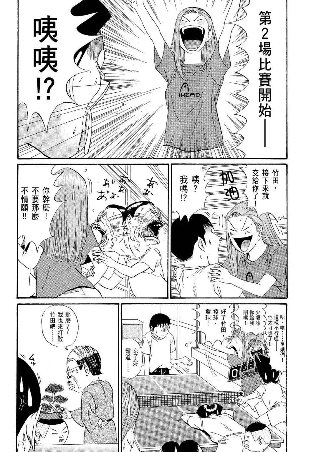 《去吧!稻中桌球社》新装版08 第18页
