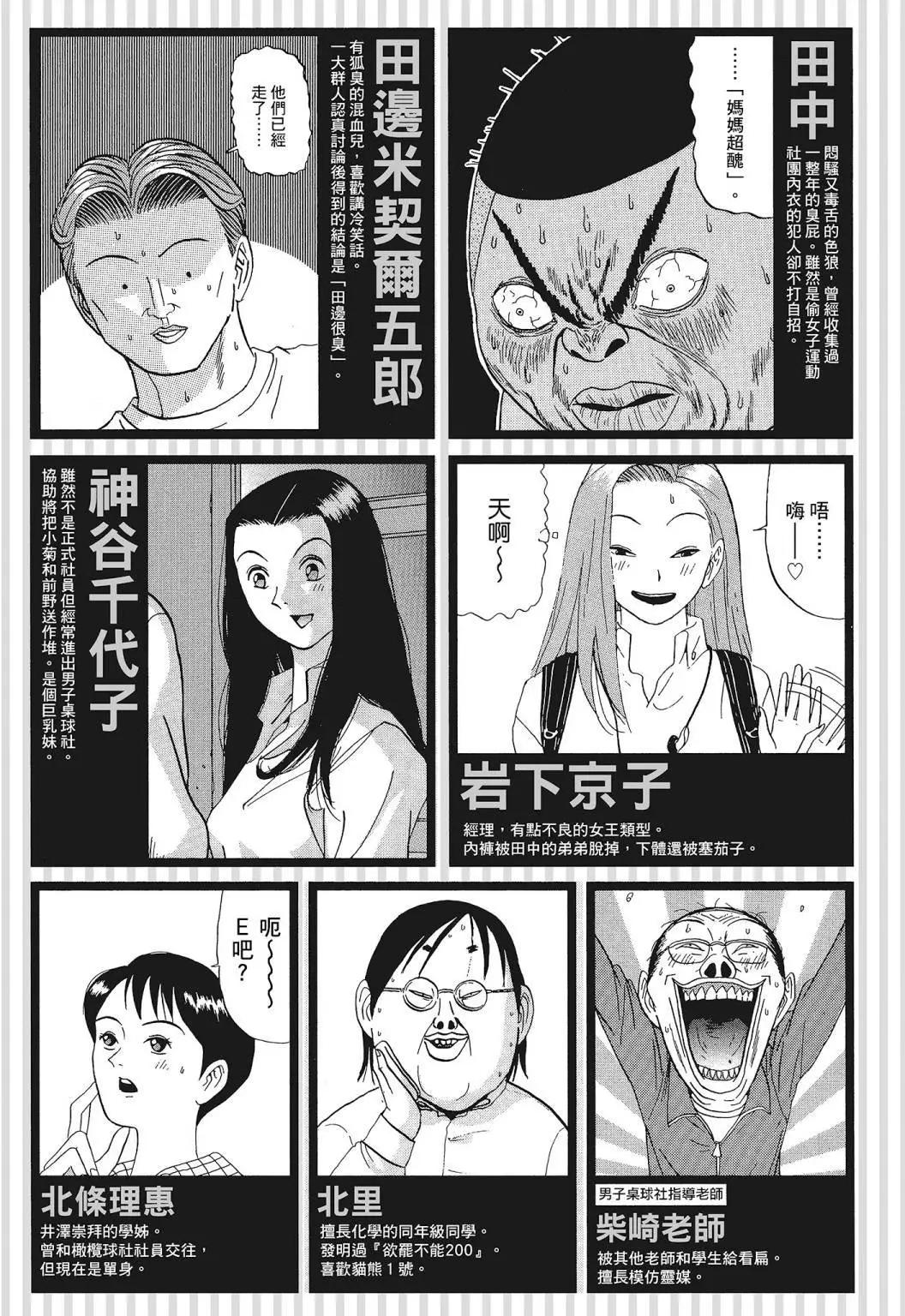 《去吧!稻中桌球社》新装版08 第5页