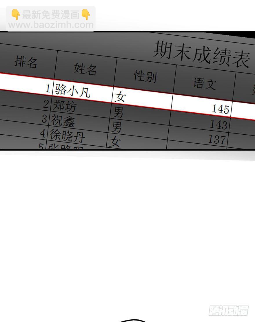 《镇山巫女传》我叫骆小凡 第6页