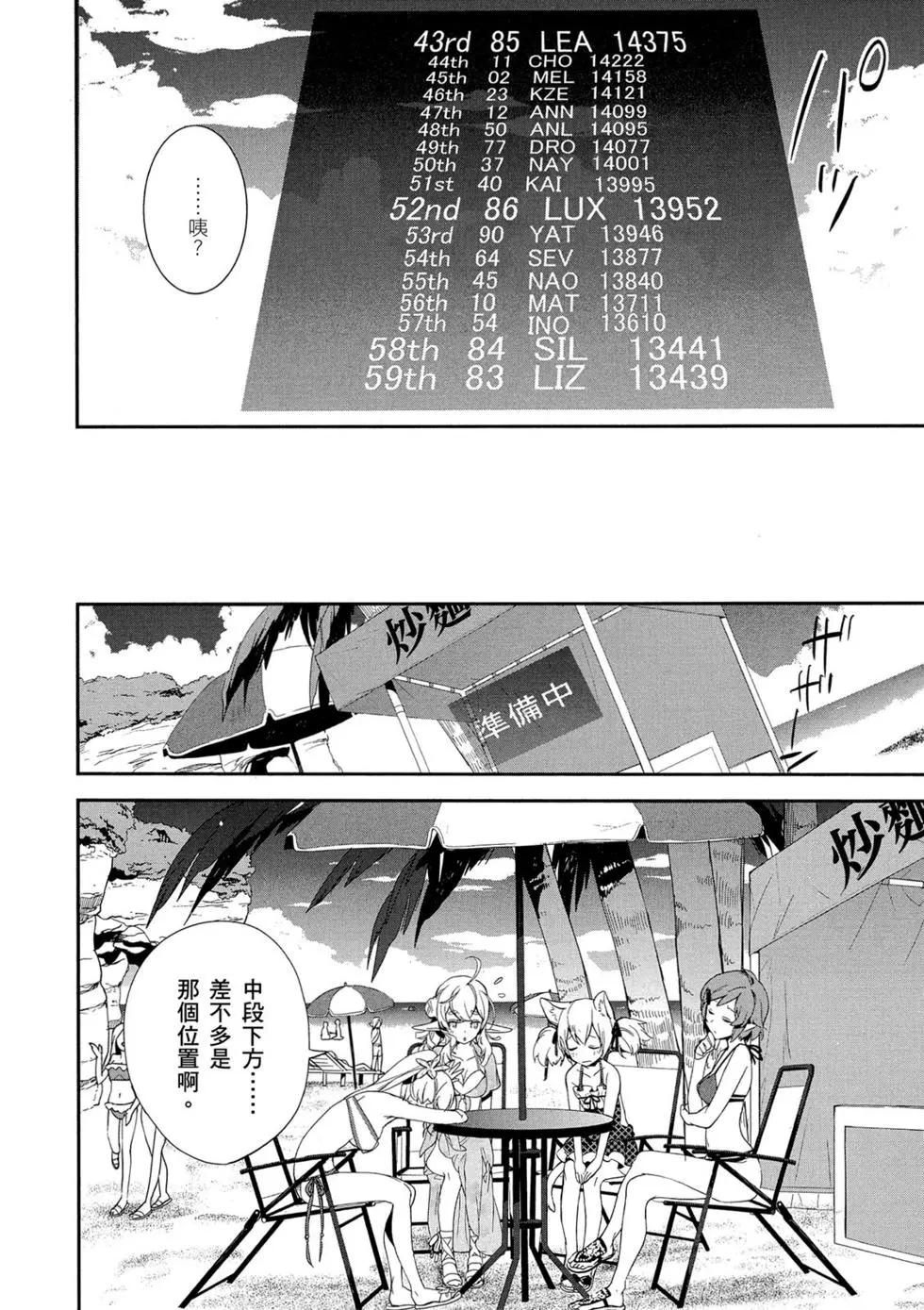 《刀剑神域 少女们的乐章》第02卷 第42页