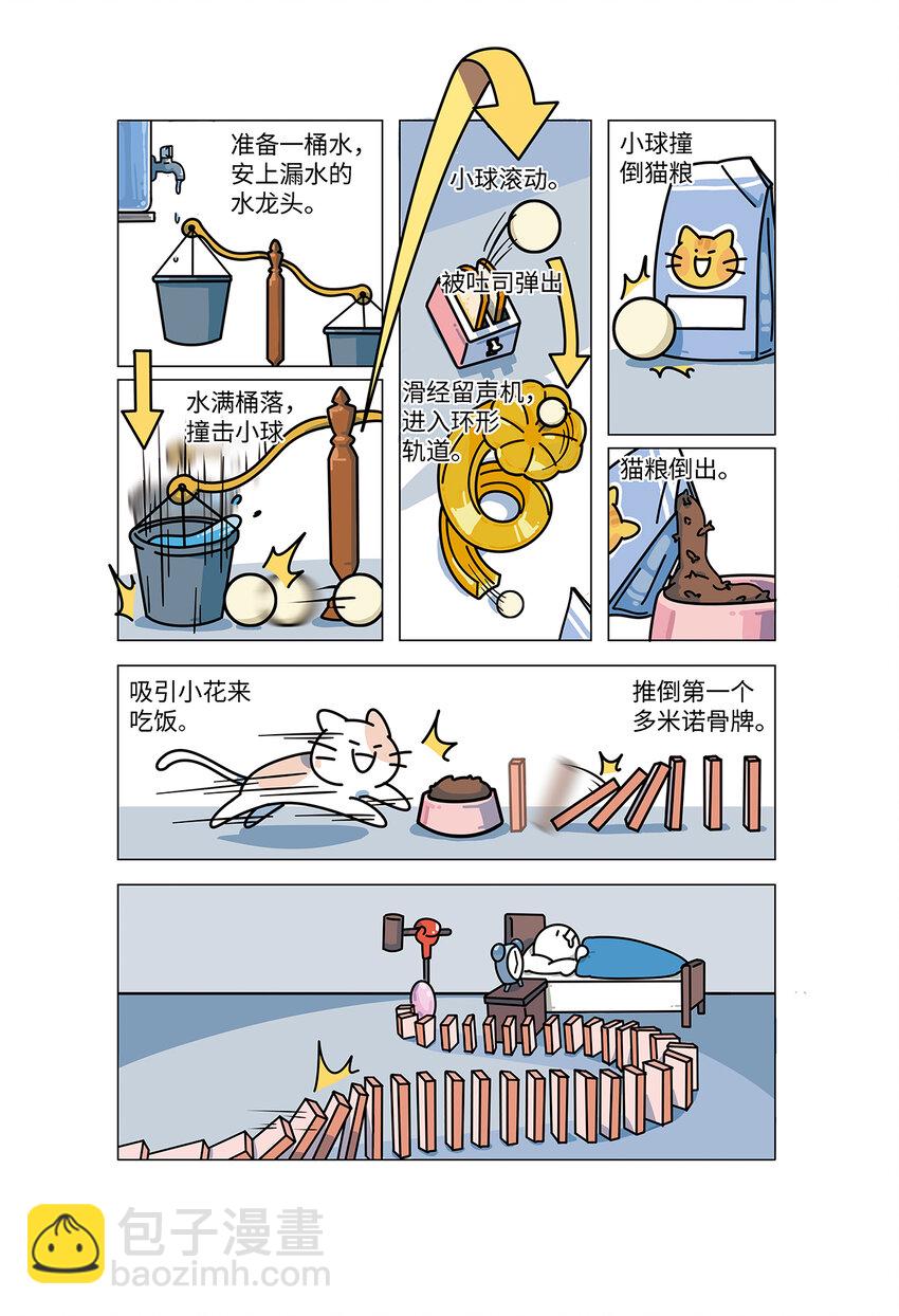 《小蓝的冷知识热科普》1002 起床 第8页
