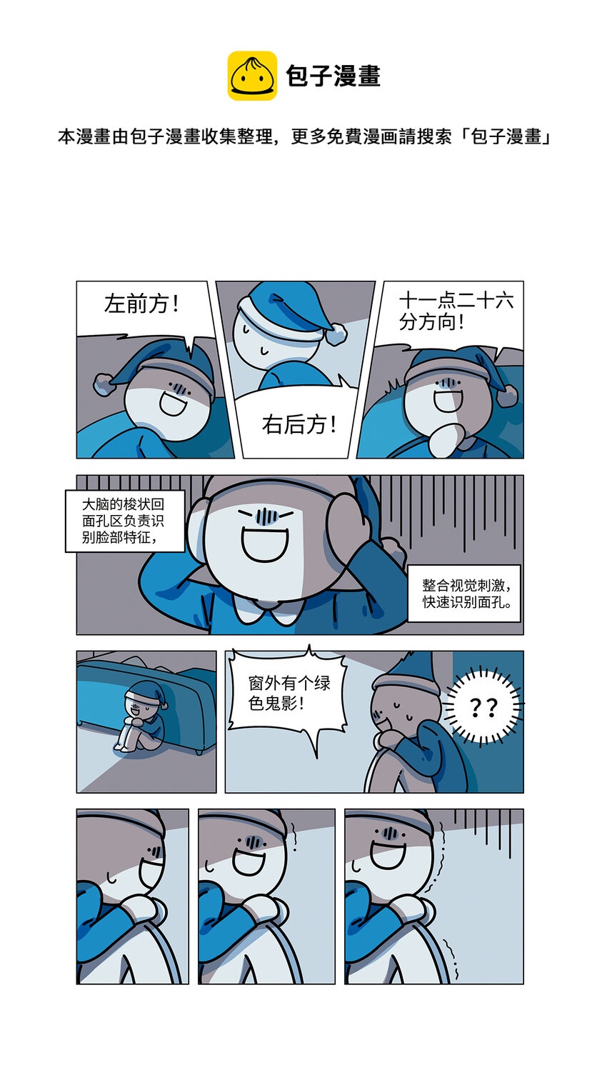 《小蓝的冷知识热科普》1005 空想性视错 第5页