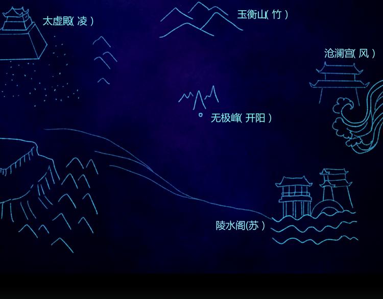 《浮游梦》第3话天尺测灵 第23页