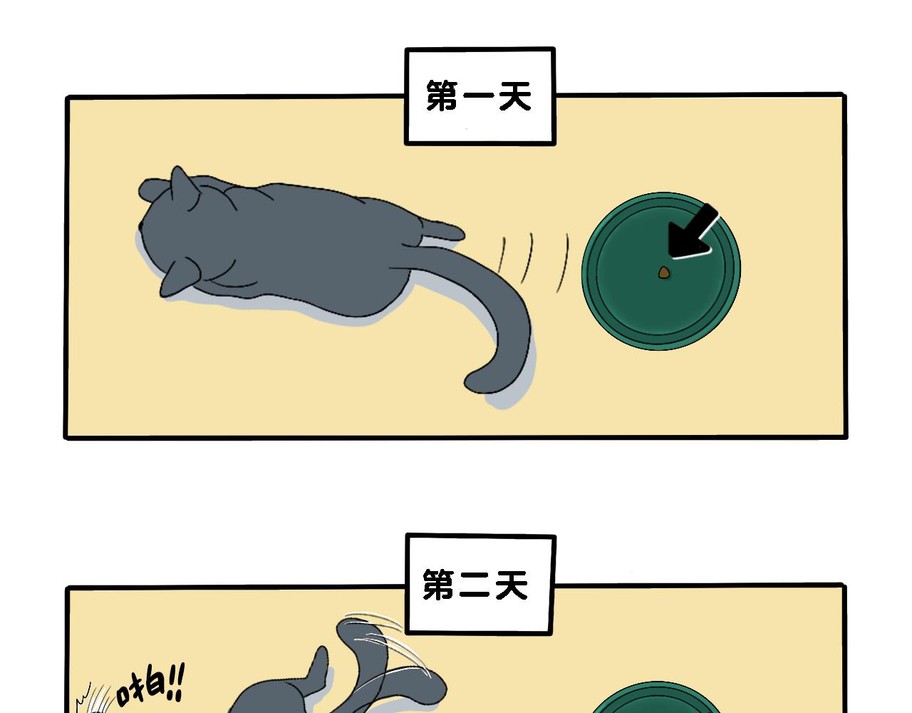 《小猫咪什么的最讨厌了》第一话-剩饭之谜 第7页