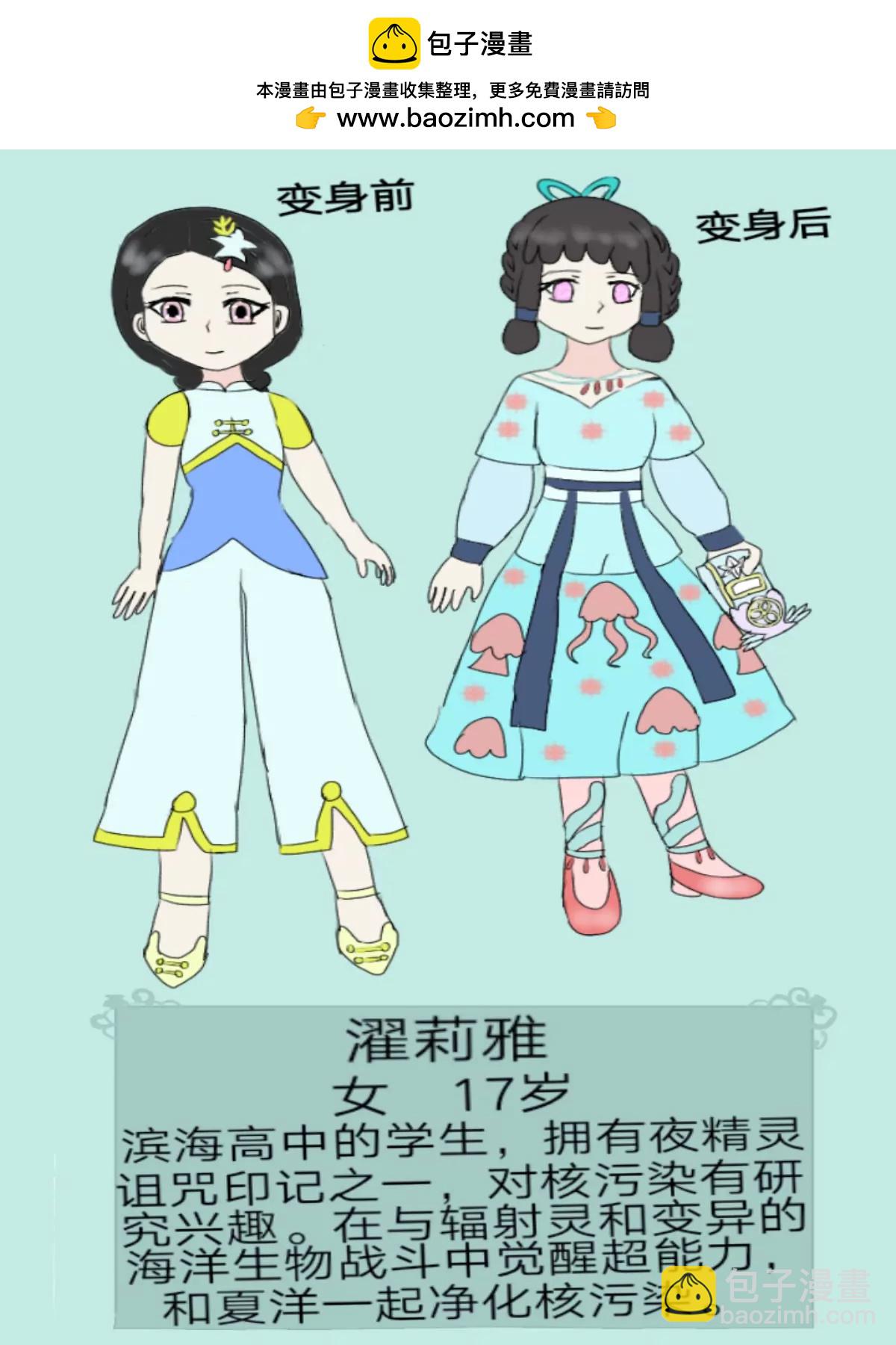 《夜精灵使者》人物介绍档案 第2页