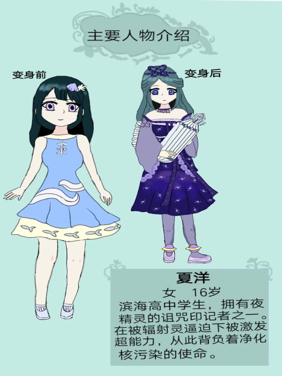 《夜精灵使者》人物介绍档案 第1页