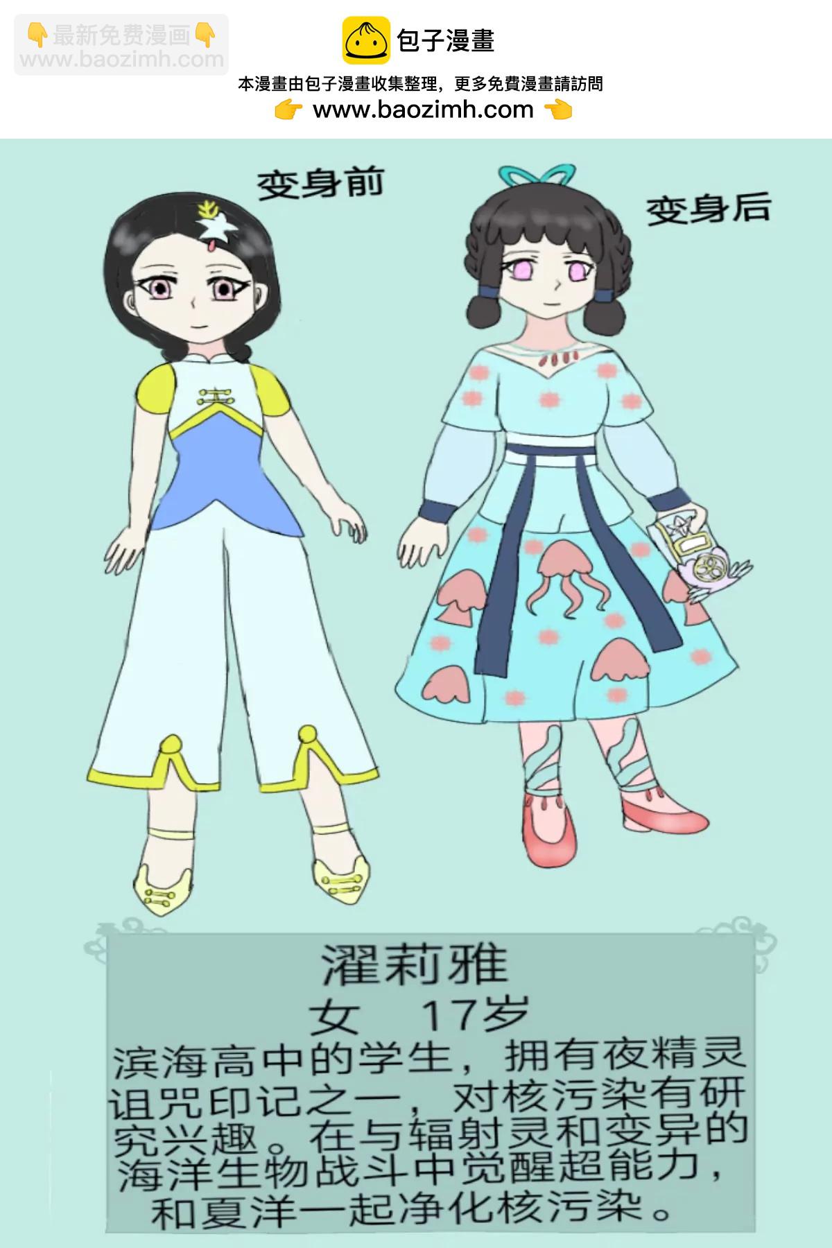 《夜精灵使者》前篇 第2页