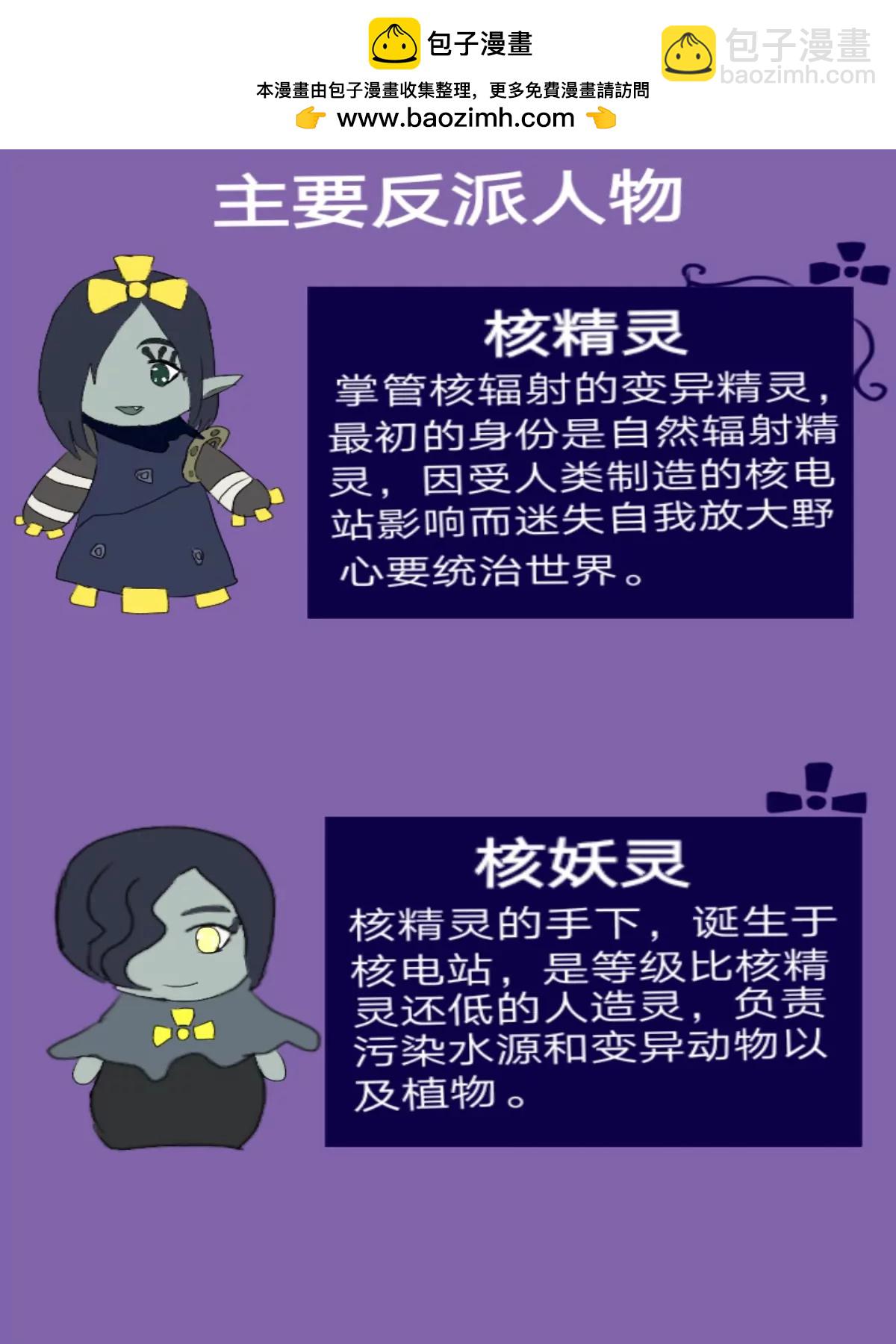 《夜精灵使者》前篇 第4页
