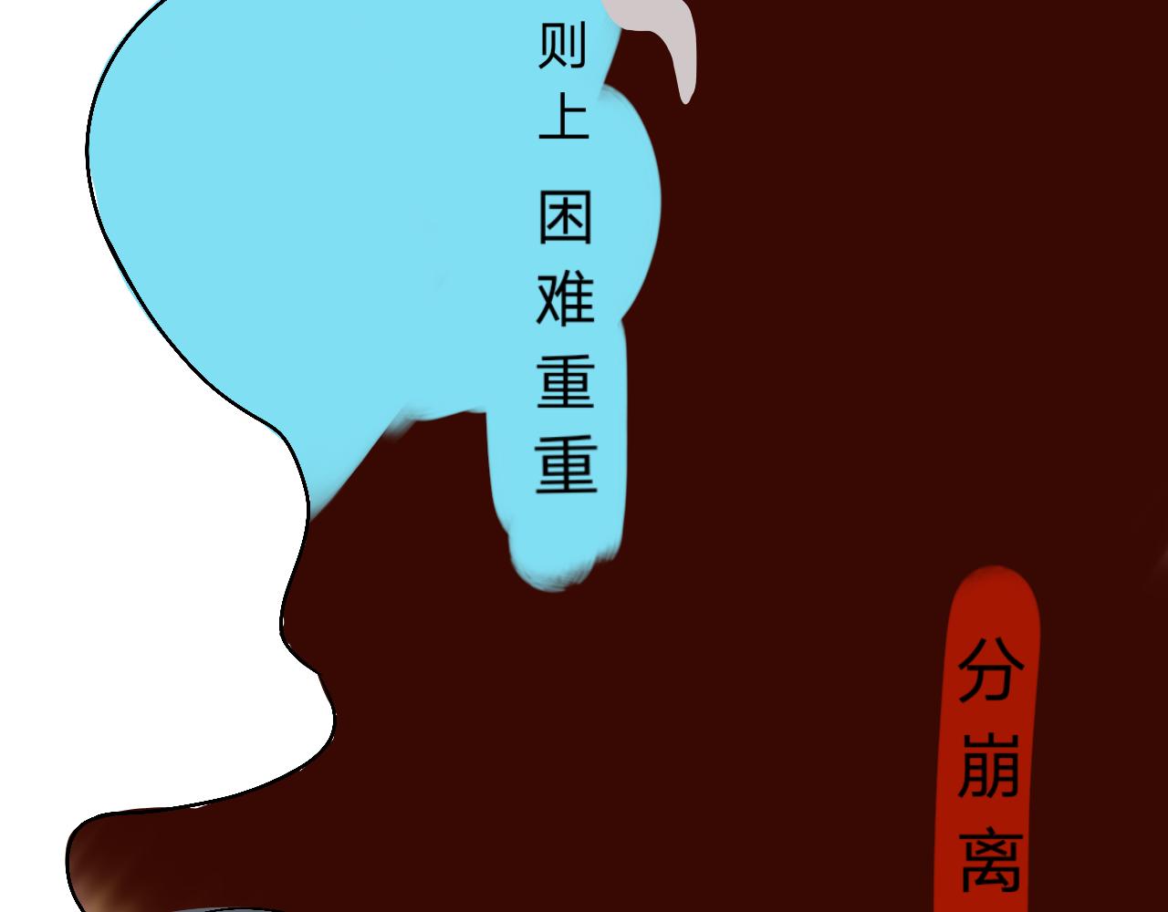 《臆想世界。》第四章 回忆 第10页