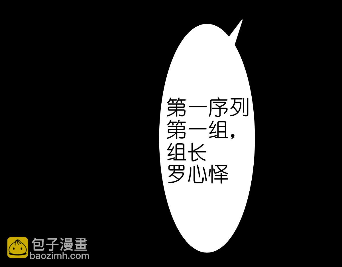 《女神竟是我哥们儿》4 选拔开始 第35页
