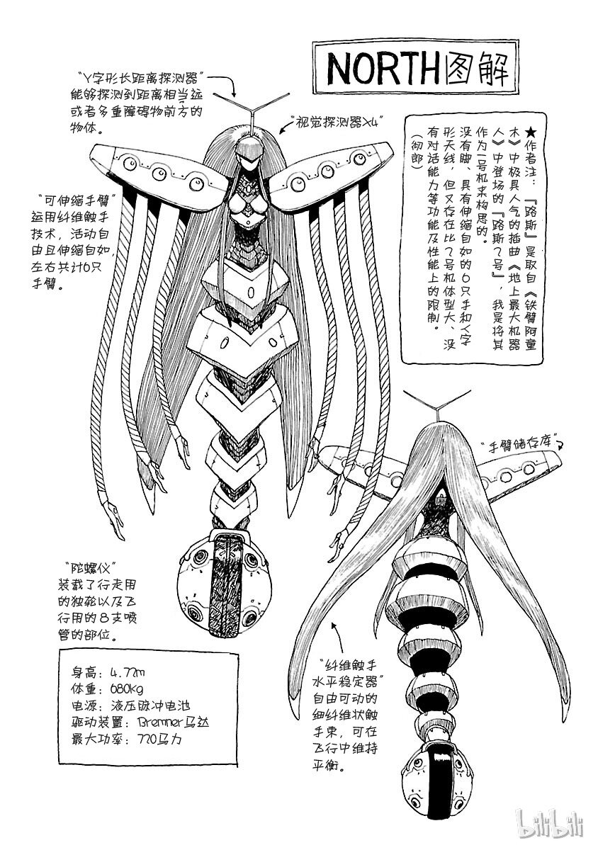《铁臂阿童木前传》010 第41页