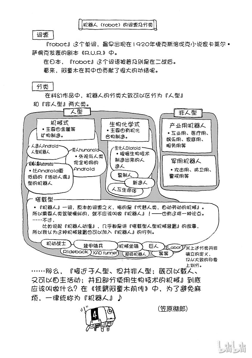 《铁臂阿童木前传》020 第41页
