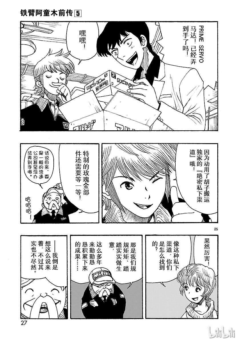 《铁臂阿童木前传》021 第28页