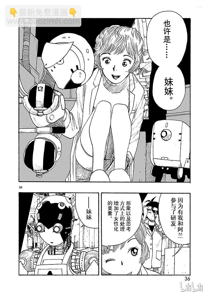 《铁臂阿童木前传》021 第37页