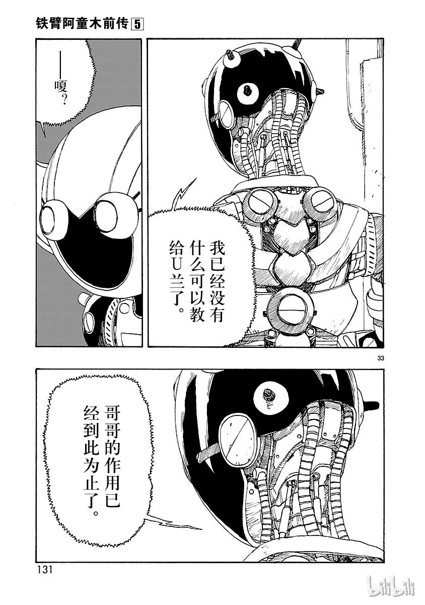 《铁臂阿童木前传》023 第33页