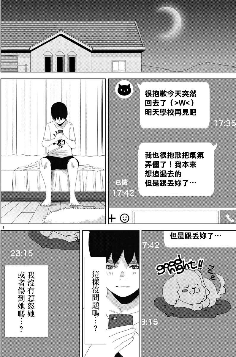 《美人犭》第06回 第19页