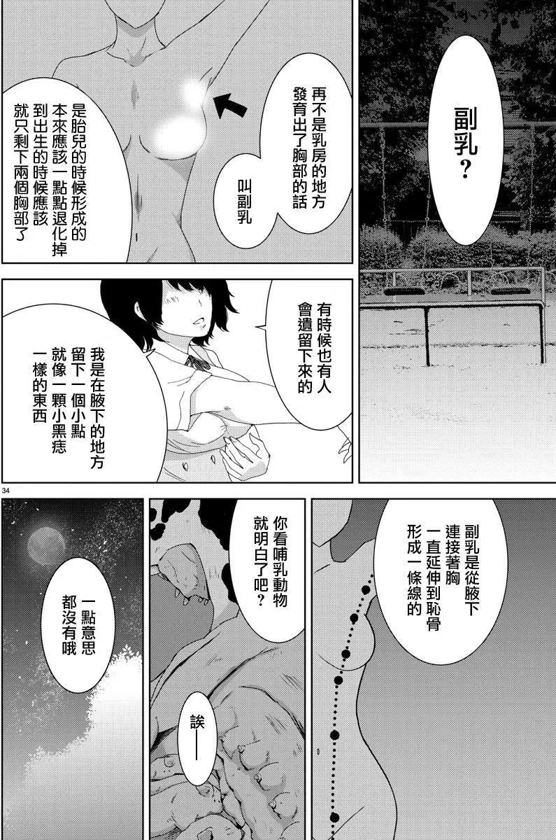 《美人犭》第01回 第36页