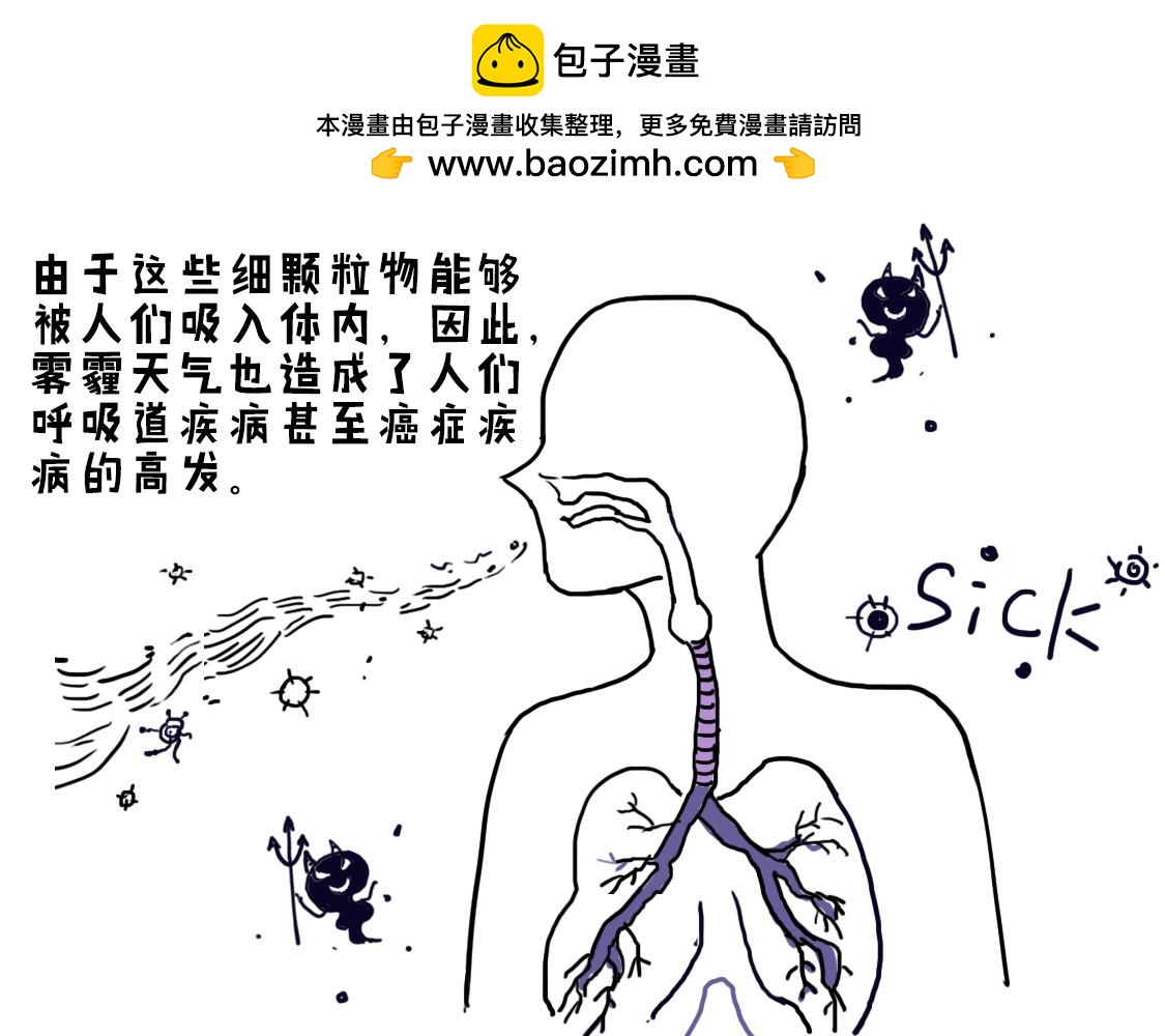 《当当历险记》04雾霾危机笼罩全城 第16页
