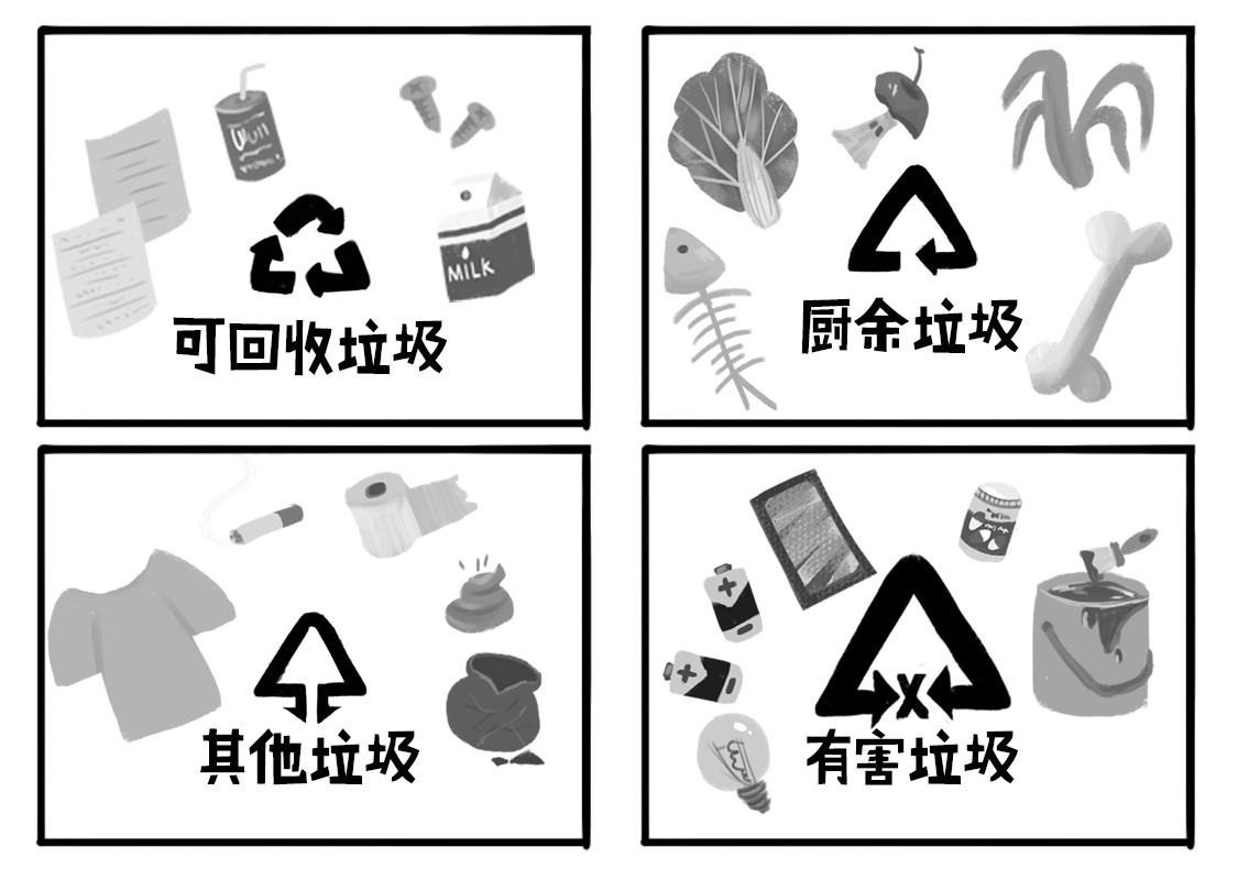 《当当历险记》03垃圾怪怨念聚集成怪 第8页