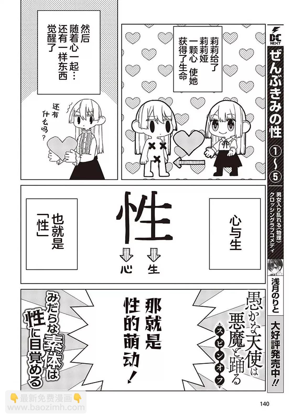 《好色模型的性萌动》第1.1话 第5页